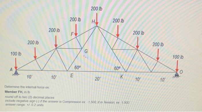 Determine The Intemal Force On Member Fh In Ib Round Off To Two 2 Decimal Piaces Include Negative Sign If The Answ 2