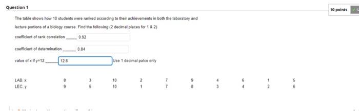 The Table Shows How 10 Students Were Ranked Accoeding To Their Achleventents In Both The Iaboratery And Lecture Portions 1