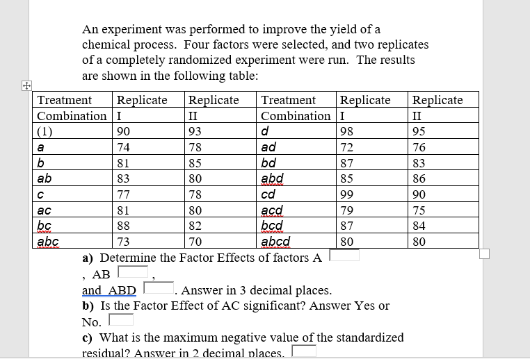 An Experiment Was Performed To Improve The Yield Of A Chemical Process Four Factors Were Selected And Two Replicates O 1