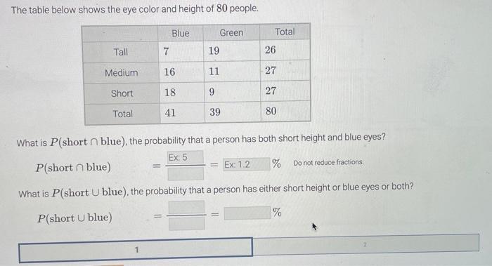 The Table Below Shows The Eye Color And Height Of 80 People What Is P Short Blue The Probability That A Person Has 1