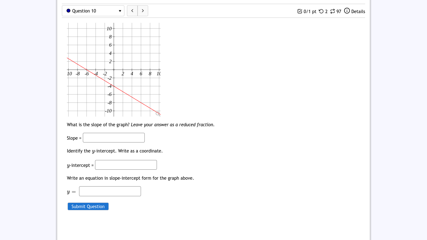 What Is The Slope Of The Graph Leave Your Answer As A Reduced Fraction Slope Identify The Y Intercept Write As A Co 1