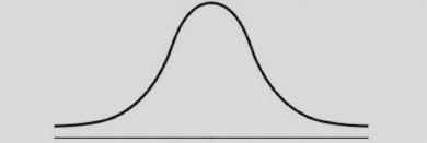 N The Average Value Of The National For The High School Level Is 77 With A Distribution Of Follow A Normal Distribution 1