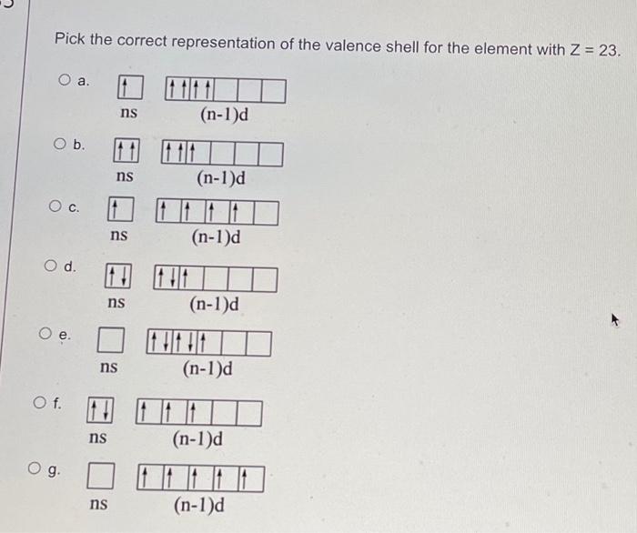 Pick The Correct Representation Of The Valence Shell For The Element With Z 23 O A Ns N 1 D Ob Ns N 1 D O C Ns 1