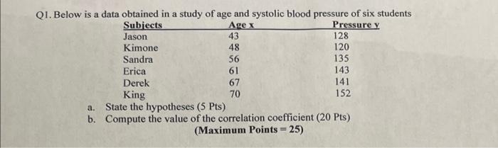 1 Below Is A Data Obtained In A Study Of Age And Systolic Blood Pressure Of Six Students A State The Hypotheses 5 Pt 1