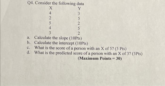 Q4 Consider The Following Data A Calculate The Slope 10pts B Calculate The Intercept 10pts C What Is The Score O 1