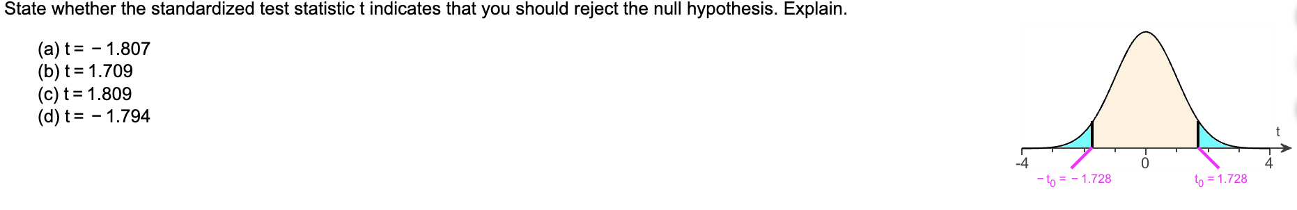 State Whether The Standardized Test Statistic T Indicates That You Should Reject The Null Hypothesis Explain A T 1 1