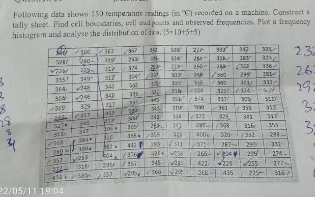 Following Data Shows 150 Temperature Readings In C Recorded On A Machine Construct A Tally Sheet Find Cell Boundar 1