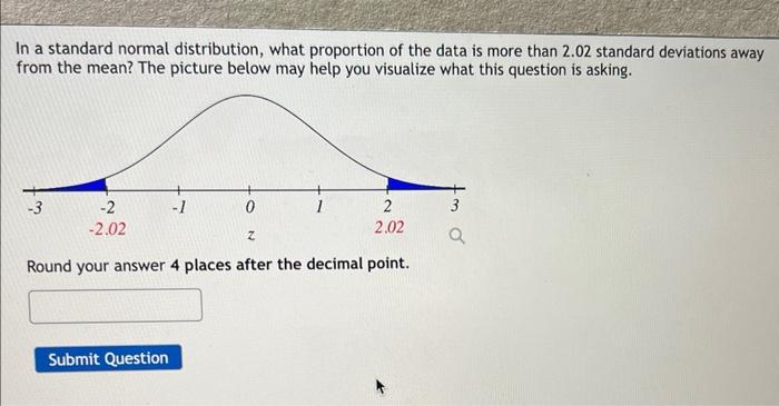 In A Standard Normal Distribution What Proportion Of The Data Is More Than 2 02 Standard Deviations Away From The Mean 1