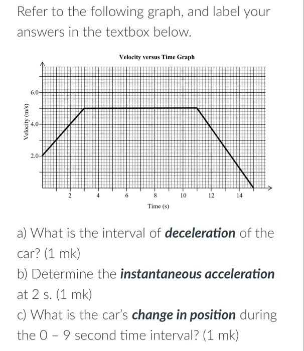 Refer To The Following Graph And Label Your Answers In The Textbox Below A What Is The Interval Of Deceleration Of Th 1