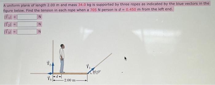 A Uniform Plank Of Length 2 00 M And Mass 34 0 Kg Is Supported By Three Ropes As Indicated By The Blue Vectors In The Fi 1
