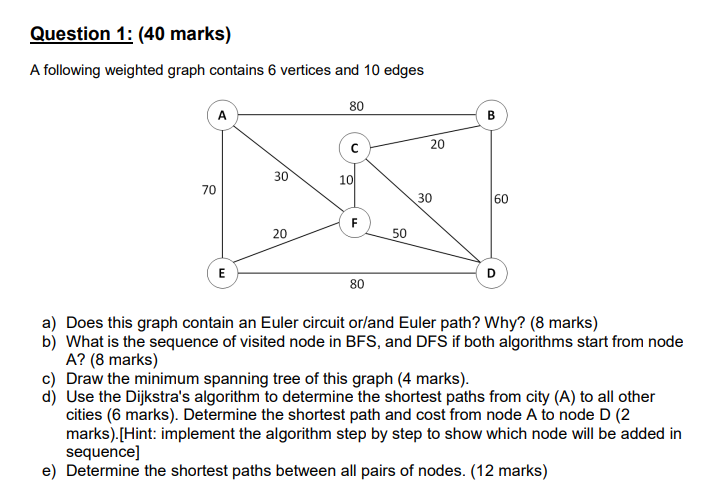 I Hope You Solve All The Points With The Right Answers And With Screenshot Please 1