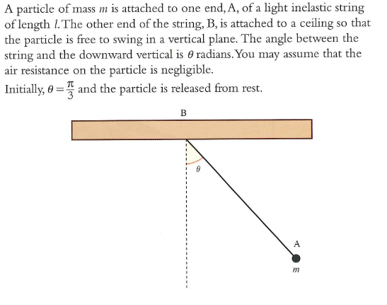 A Particle Of Mass M Is Attached To One End A Of A Light Inelastic String Of Length L The Other End Of The String B 1