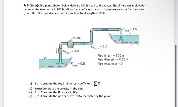 Pr3 25 Pt The Pump Shown Below Delivers 250ft Head To The Water The Difference In Elevation Between The Two Ponds Is 1