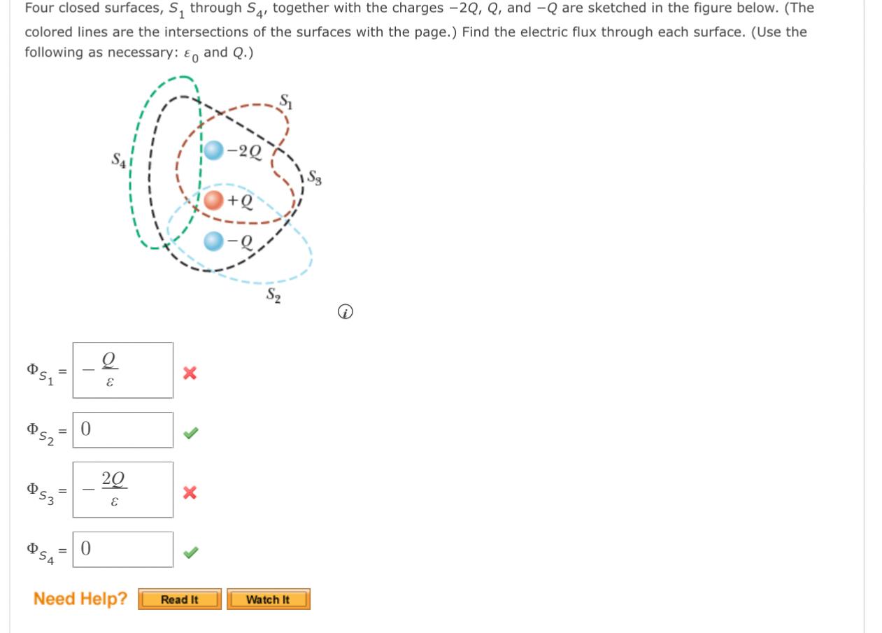 The Two Charges In The Figure Below Are Separated By D 2 50 Cm Let Q1 12 5nc And Q2 29 0nc I A Find The Elect 2