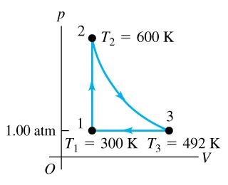 A Heat Engine Takes 0 350 Mol Of A Diatomic Ideal Gas Around The Cycle Shown In The Pv Diagram Of The Figure Figure 1 1