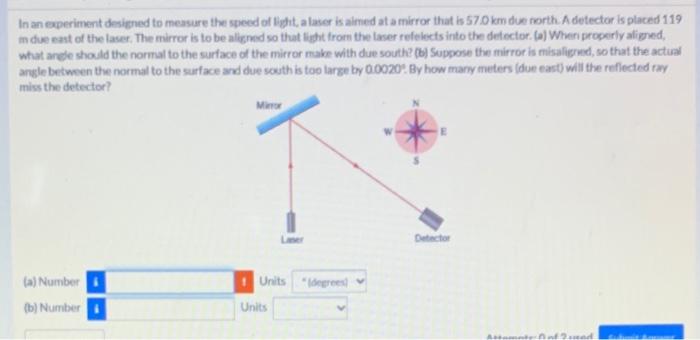 In An Experiment Designed To Measure The Speed Of Light A Laser Is Aimed At A Mirror That Is 57 0 Km Due North A Detec 1