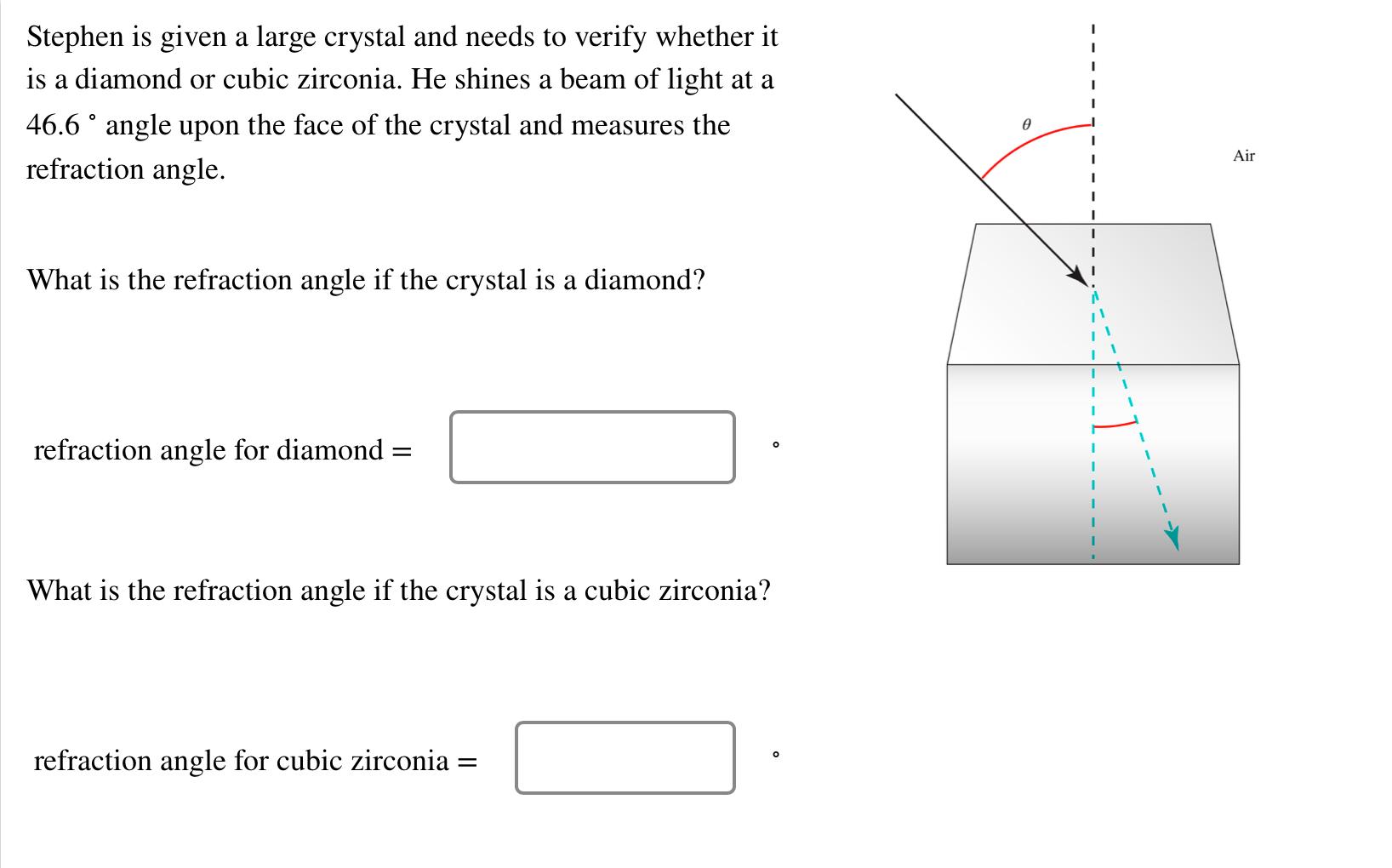 Stephen Is Given A Large Crystal And Needs To Verify Whether It Is A Diamond Or Cubic Zirconia He Shines A Beam Of Ligh 1
