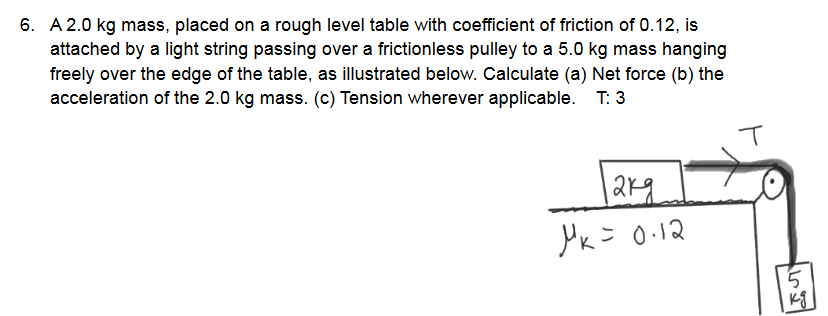 6 A 2 0 Kg Mass Placed On A Rough Level Table With Coefficient Of Friction Of 0 12 Is Attached By A Light String Pass 1