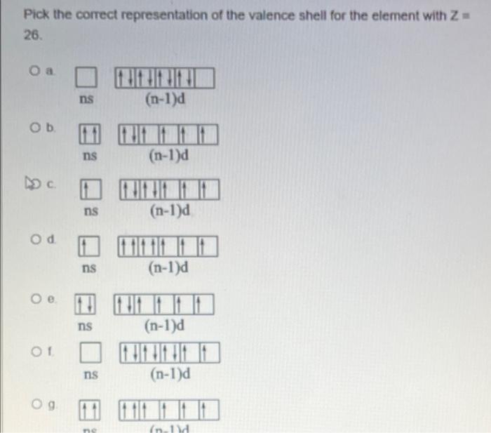 Pick The Correct Representation Of The Valence Shell For The Element With Z 26 O A Ns N 1 D Ob Ns N 1 D Doc 1 Nulla 1