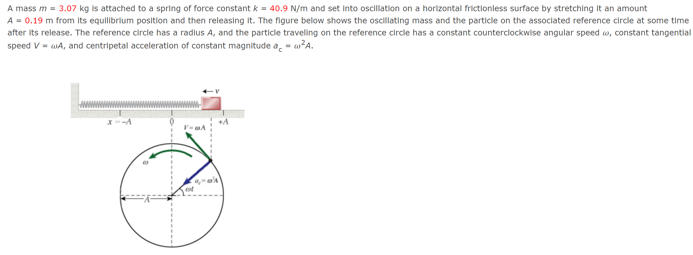 A Mass M 3 07 Kg Is Attached To A Spring Of Force Constant K 40 9 N M And Set Into Oscillation On A Horizontal Frictionl 1