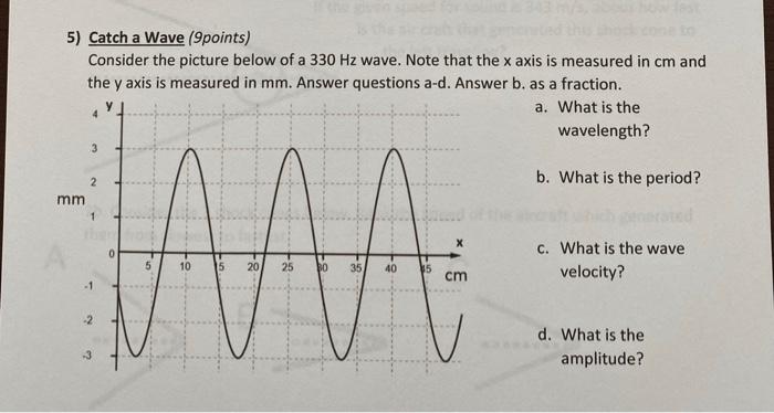 5 Catch A Wave 9points Consider The Picture Below Of A 330 Hz Wave Note That The X Axis Is Measured In Cm And The Y 1