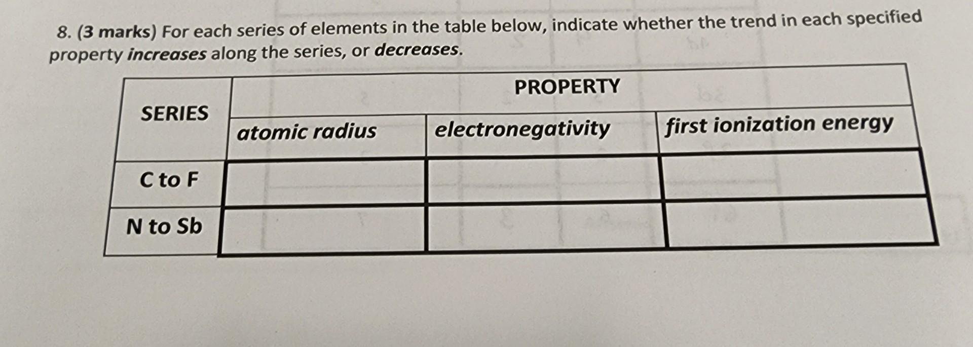 8 3 Marks For Each Series Of Elements In The Table Below Indicate Whether The Trend In Each Specified Property Incre 1