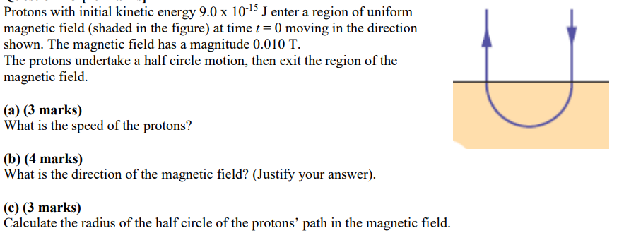 Protons With Initial Kinetic Energy 9 0 10 15 J Enter A Region Of Uniform Magnetic Field Shaded In The Figure At Time 1