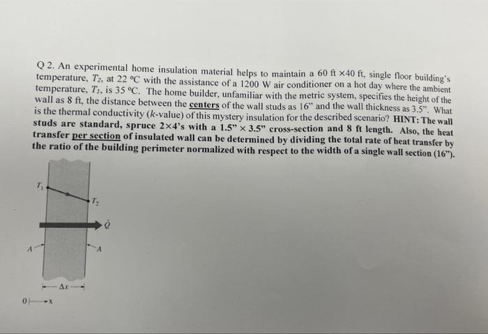 Q 2 An Experimental Home Insulation Material Helps To Maintain A 60ft 40ft Single Floor Building S Temperature T2 A 1