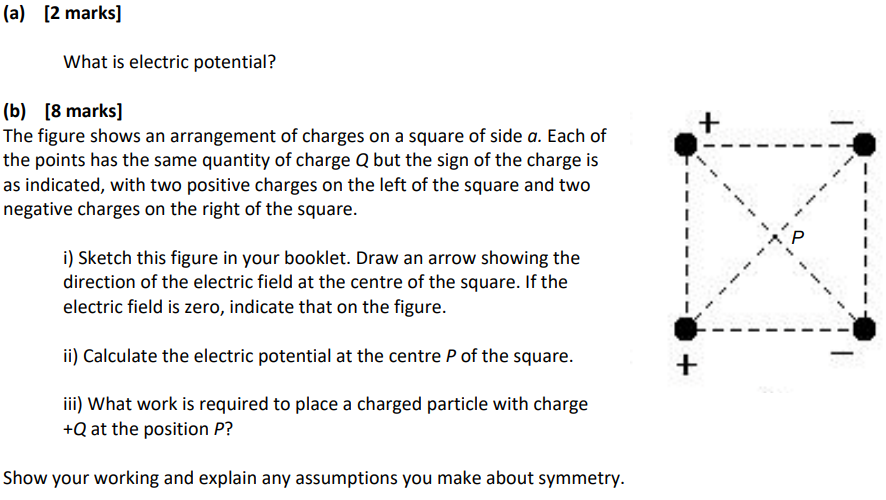 B 8 Marks The Figure Shows An Arrangement Of Charges On A Square Of Side A Each Of The Points Has The Same Quantity 1