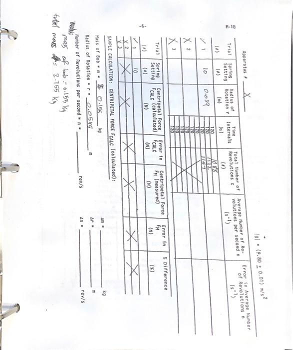G 9 80 0 01 M S2 Sample Calculation Centripetal Force Fcalc Calculated Beridit Mass Of Bob 0 155 Kg A Fcalc N 1
