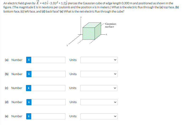 An Electric Field Given By E 4 0i 3 3 Y2 1 2 J Pierces The Gaussian Cube Of Edge Length 0 300 M And Positioned As Sho 1