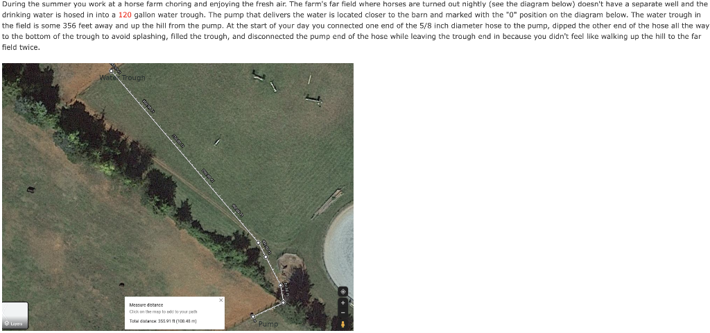 Field Twice At The End Of The Day You Turned Out The Horses To Their Field And Checked The Water Level In The Trough 1