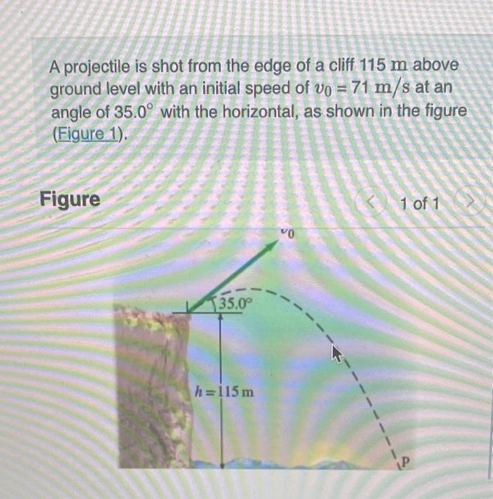 A Determine The Time Taken By The Projectile To Hit Point P At Ground Level B Determine The Distance X Of Point P F 1