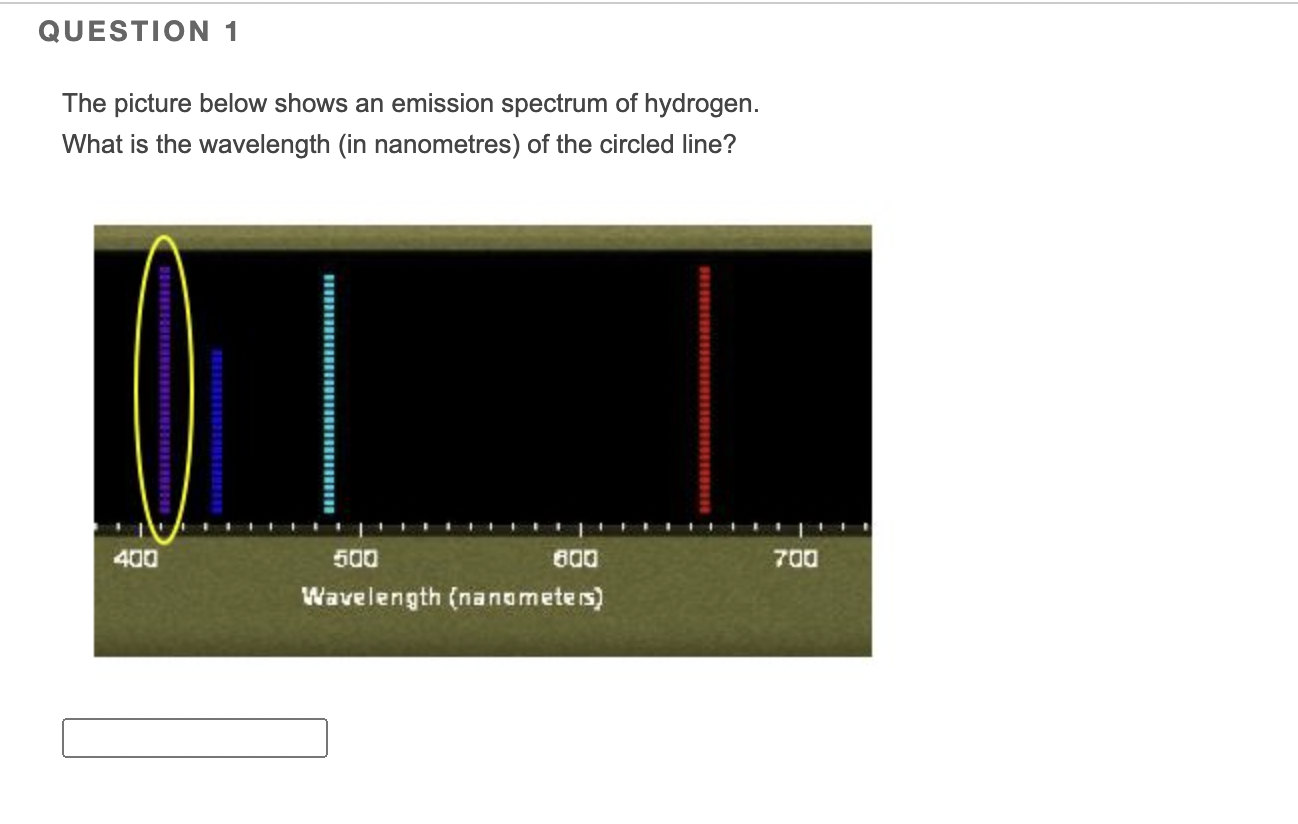 The Picture Below Shows An Emission Spectrum Of Hydrogen What Is The Wavelength In Nanometres Of The Circled Line T 1