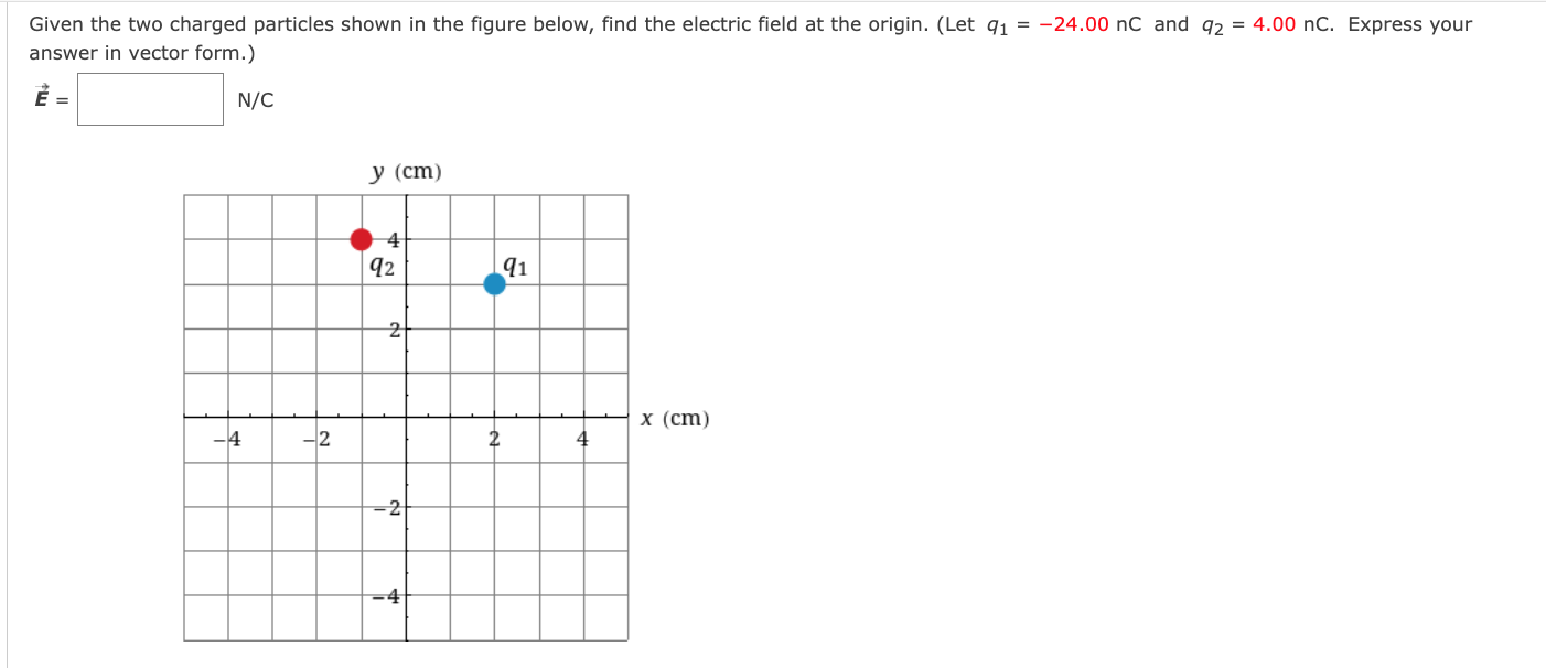 Given The Two Charged Particles Shown In The Figure Below Find The Electric Field At The Origin Let Q1 24 00 Nc An 1