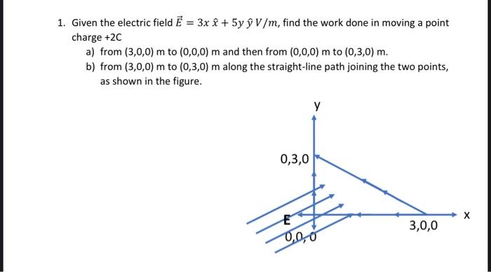 1 Given The Electric Field E 3xx 5yy V M Find The Work Done In Moving A Point Charge 2c A From 3 0 0 M To 0 0 0 1