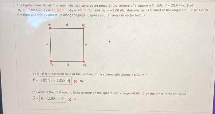 The Figure Below Shows Four Small Charged Spheres Arranged At The Corners Of A Square With Side D 25 0 Cm Let A1 7 0 1