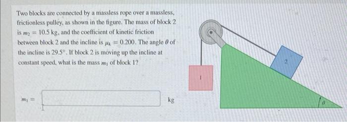 Two Blocks Are Connected By A Massless Rope Over A Massless Frictionless Pulley As Shown In The Figure The Mass Of Bl 1