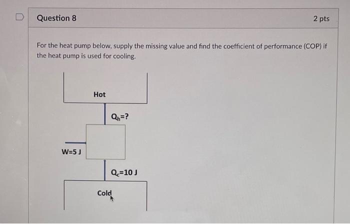 For The Heat Pump Below Supply The Missing Value And Find The Coefficient Of Performance Cop If The Heat Pump Is Used 1