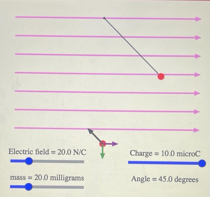 Electric Field 20 0 N C Charge 10 0 Microc Mass 20 0 Milligrams Angle 45 0 Degrees This Is A Simulation Showing The 1