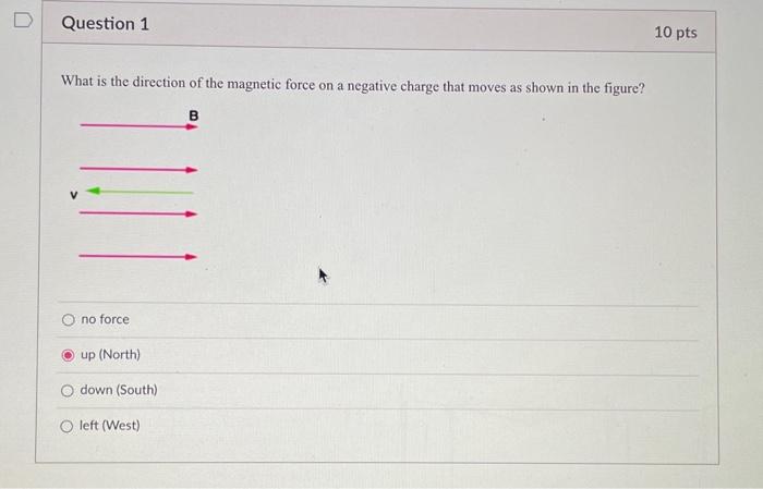 What Is The Direction Of The Magnetic Force On A Negative Charge That Moves As Shown In The Figure No Force Up North 1