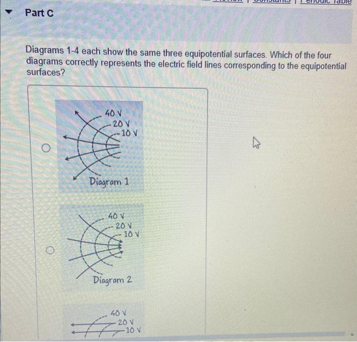 A Negatively Charged Object Is Located In A Region Of Space Where The Electric Field Is Uniform And Points Due North Th 3