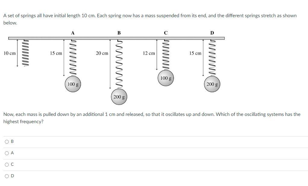 A Set Of Springs All Have Initial Length 10 Cm Each Spring Now Has A Mass Suspended From Its End And The Different Spr 1