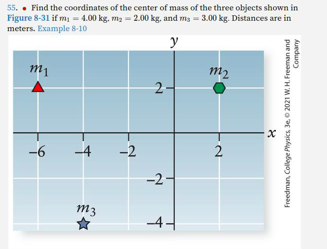55 Find The Coordinates Of The Center Of Mass Of The Three Objects Shown In Figure 8 31 If M1 4 00 Kg M2 2 00 Kg A 1