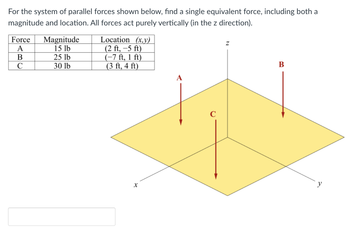 For The System Of Parallel Forces Shown Below Find A Single Equivalent Force Including Both A Magnitude And Location 1
