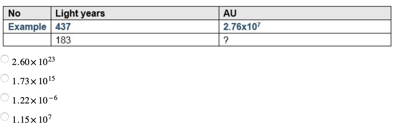 2 60 1023 1 73 1015 1 22 10 6 1 15 107 1