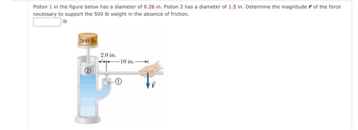 Piston 1 In The Figure Below Has A Diameter Of 0 26 In Piston 2 Has A Diameter Of 1 5 In Determine The Magnitude F Of 1