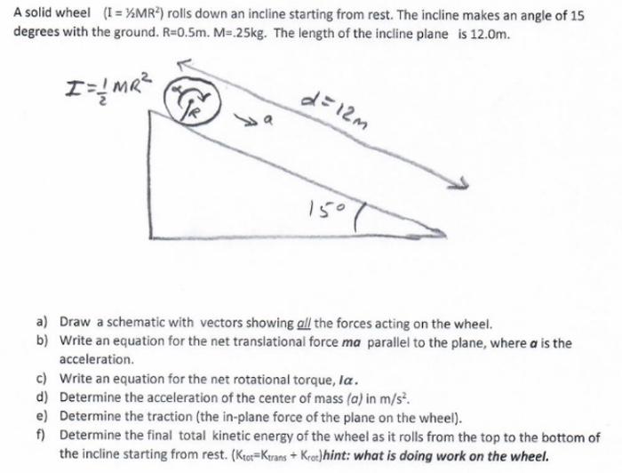 A Solid Wheel I 1 2mr2 Rolls Down An Incline Starting From Rest The Incline Makes An Angle Of 15 Degrees With The Gro 1