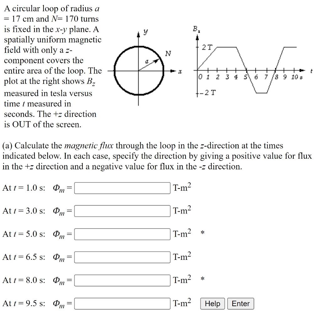 A Circular Loop Of Radius A 17 Cm And N 170 Turns Is Fixed In The X Y Plane A Spatially Uniform Magnetic Field With On 1