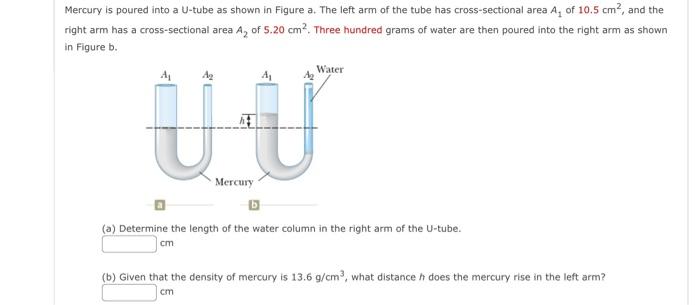 Mercury Is Poured Into A U Tube As Shown In Figure A The Left Arm Of The Tube Has Cross Sectional Area A1 Of 10 5 Cm2 1